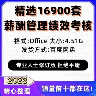 绩效考核与薪酬激励管理方案设计员工kpi体系企业管理制度工具包插图