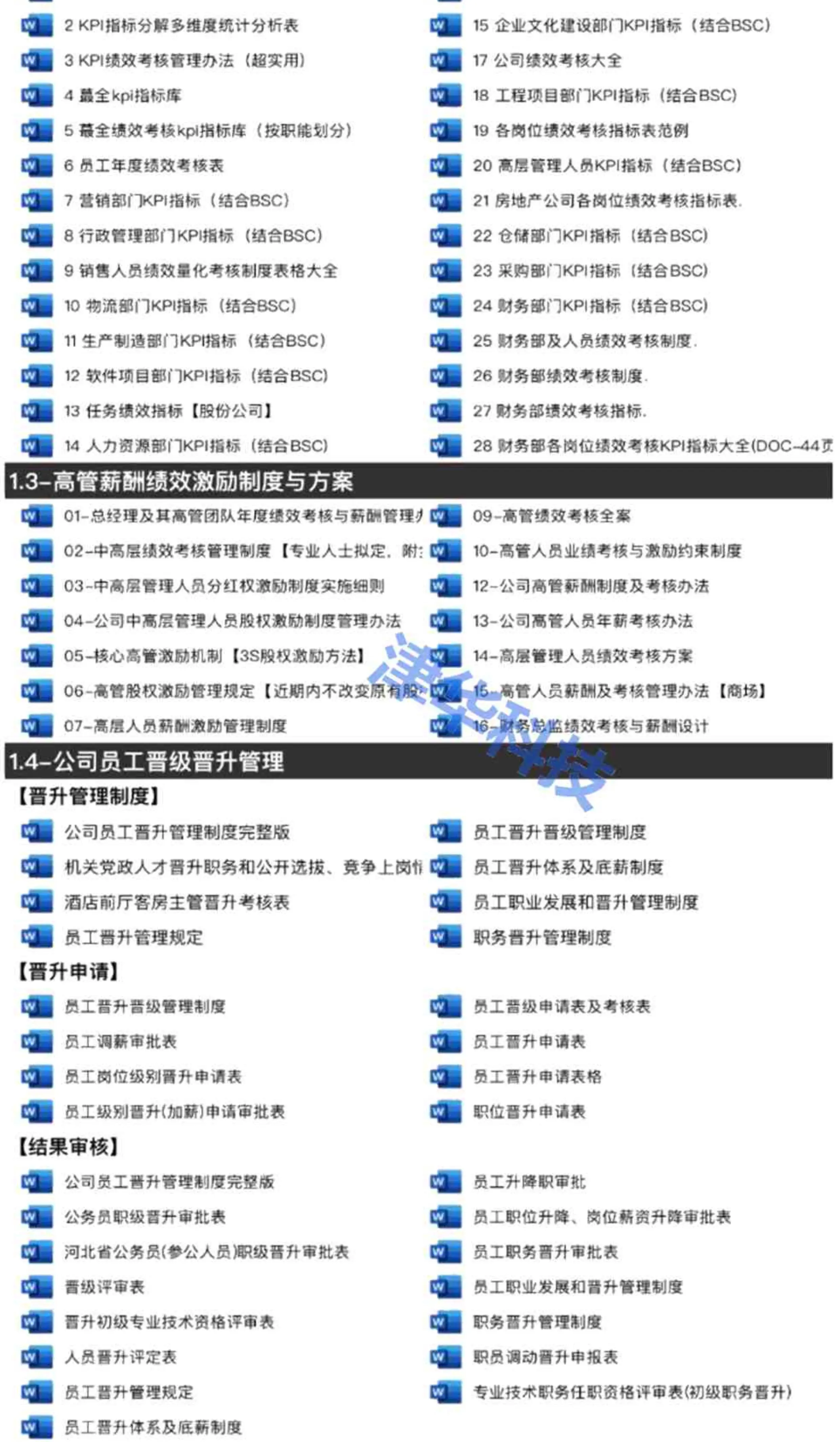 绩效考核与薪酬激励管理方案设计员工kpi体系企业管理制度工具包插图8