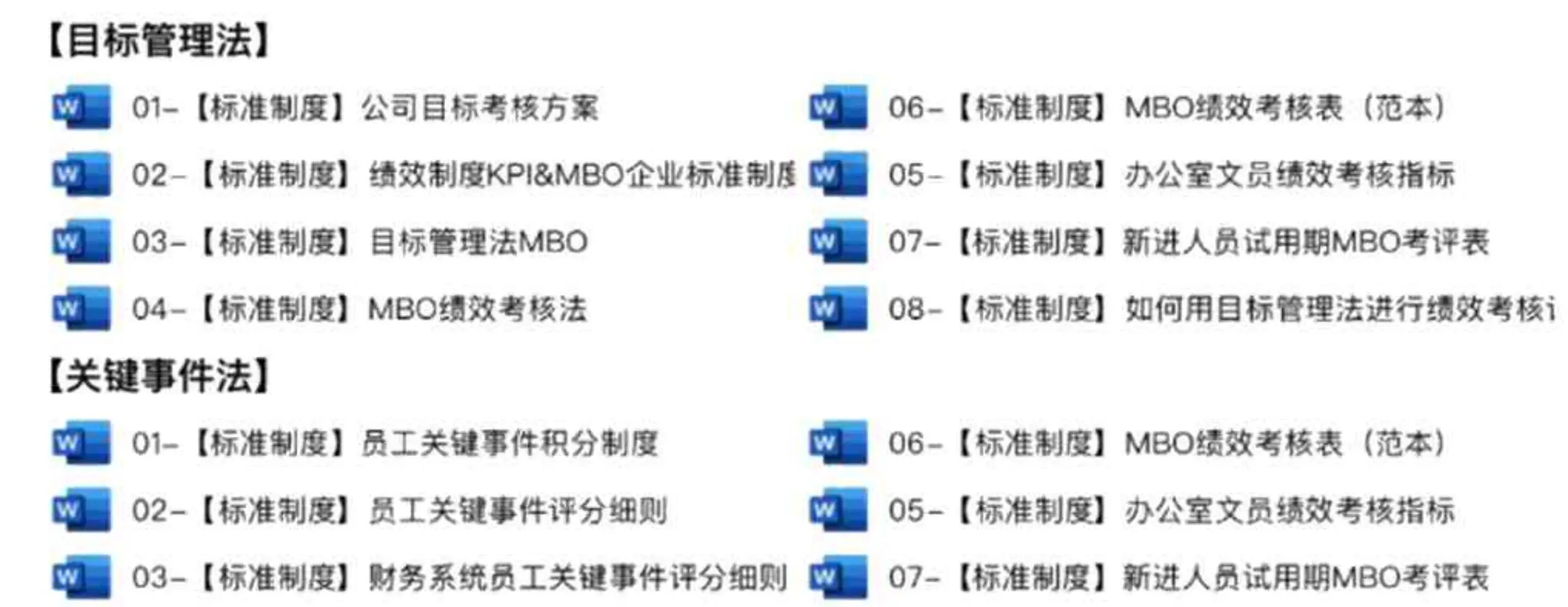 绩效考核与薪酬激励管理方案设计员工kpi体系企业管理制度工具包插图18