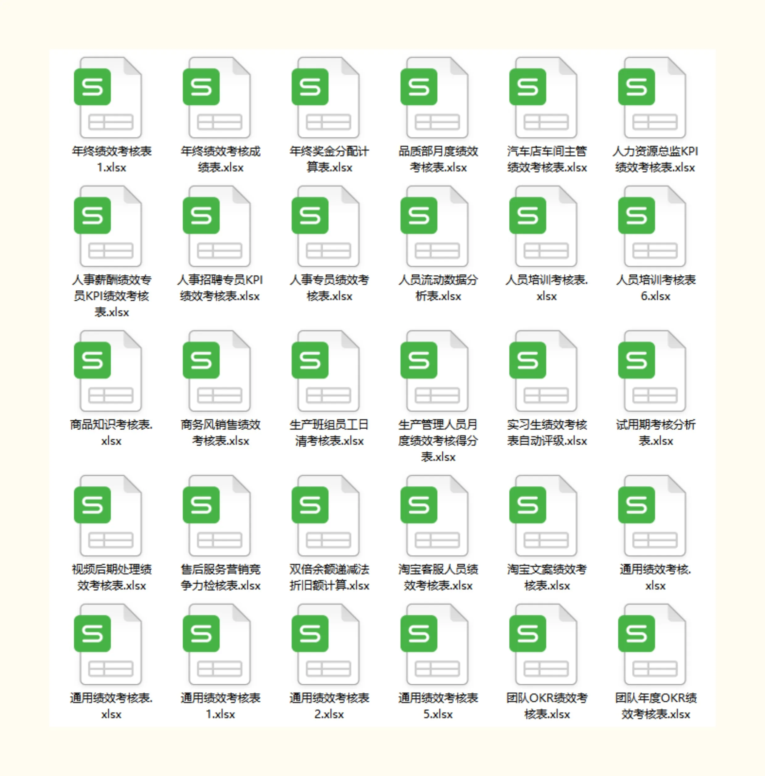 员工绩效考核表excel模板薪酬与绩效管理绩效考核薪酬激励kpi绩效插图5