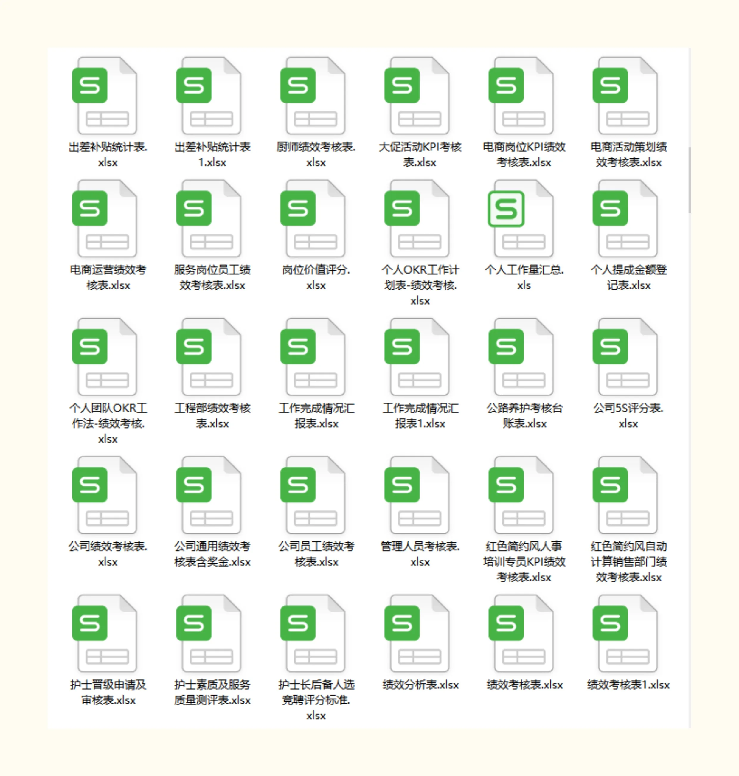 员工绩效考核表excel模板薪酬与绩效管理绩效考核薪酬激励kpi绩效插图2