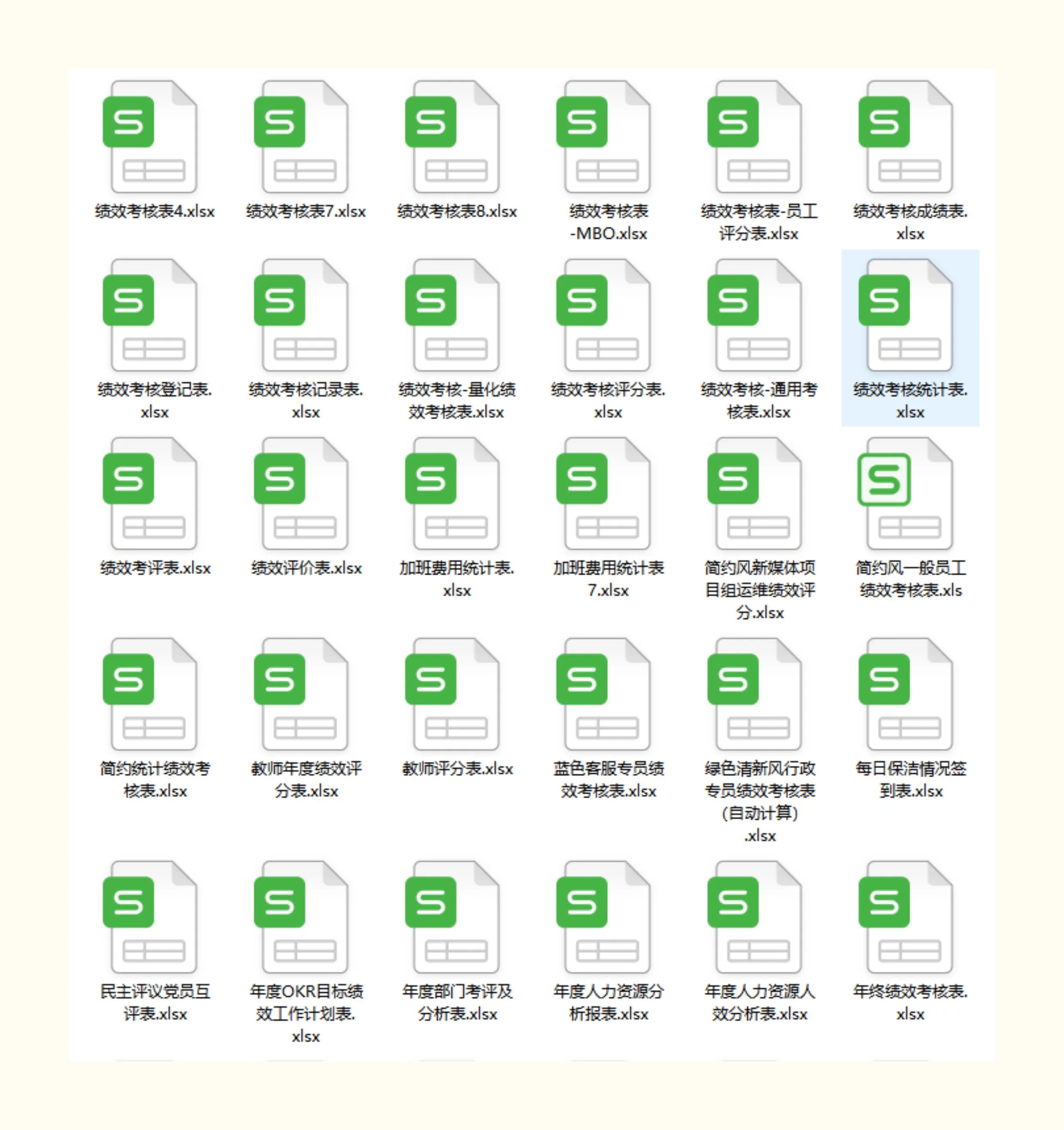 员工绩效考核表excel模板薪酬与绩效管理绩效考核薪酬激励kpi绩效插图4