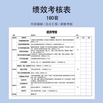 员工绩效考核表excel模板薪酬与绩效管理绩效考核薪酬激励kpi绩效插图