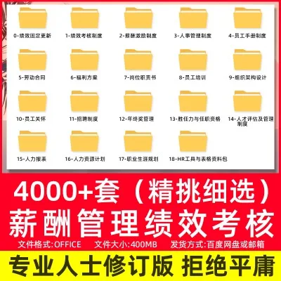 绩效考核与薪酬激励管理方案设计员工kpi体系企业管理制度工具包插图