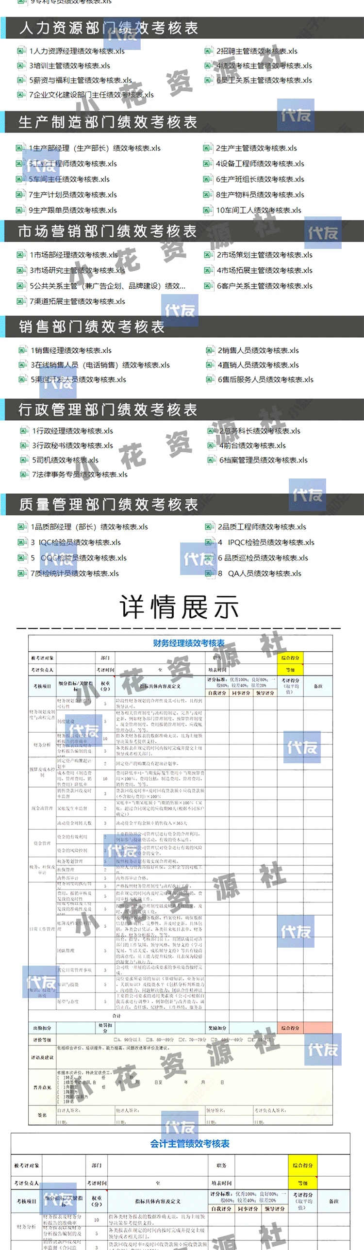 KPI绩效考核表公司财务采购行政部门员工岗位关键指标绩效考核表插图3