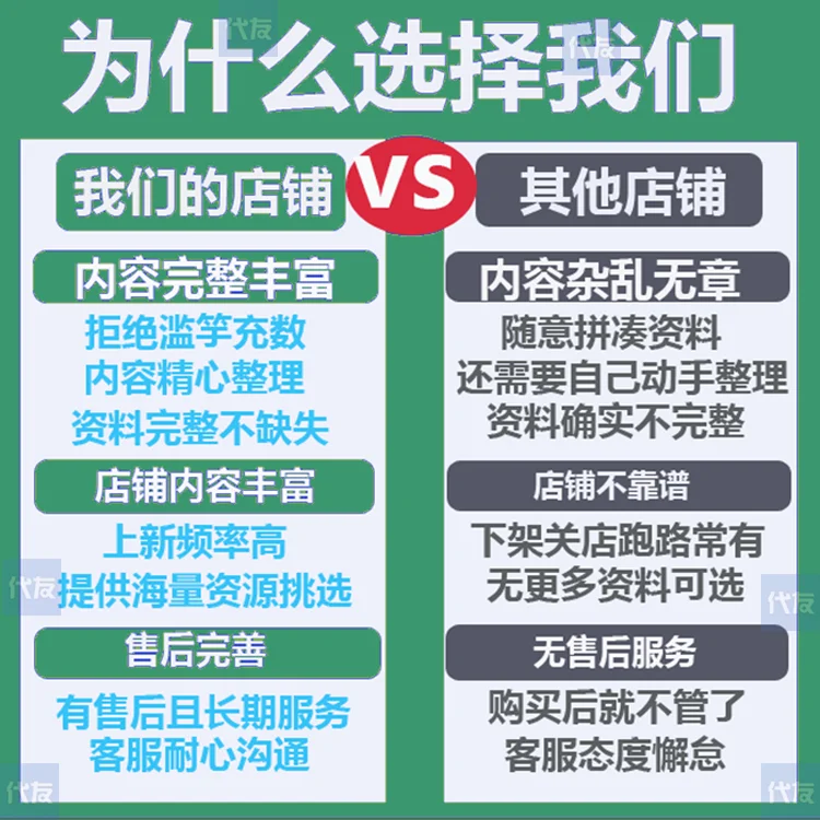 KPI绩效考核表公司财务采购行政部门员工岗位关键指标绩效考核表插图1