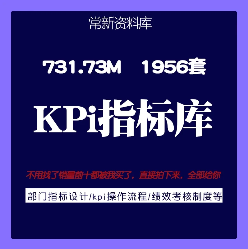 公司企业KPI指标库绩效考核表excel方案制度部门指标设计实操案例插图3