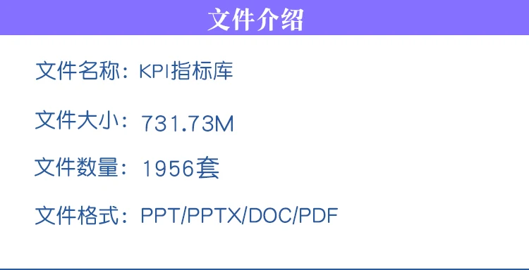 公司企业KPI指标库绩效考核表excel方案制度部门指标设计实操案例插图