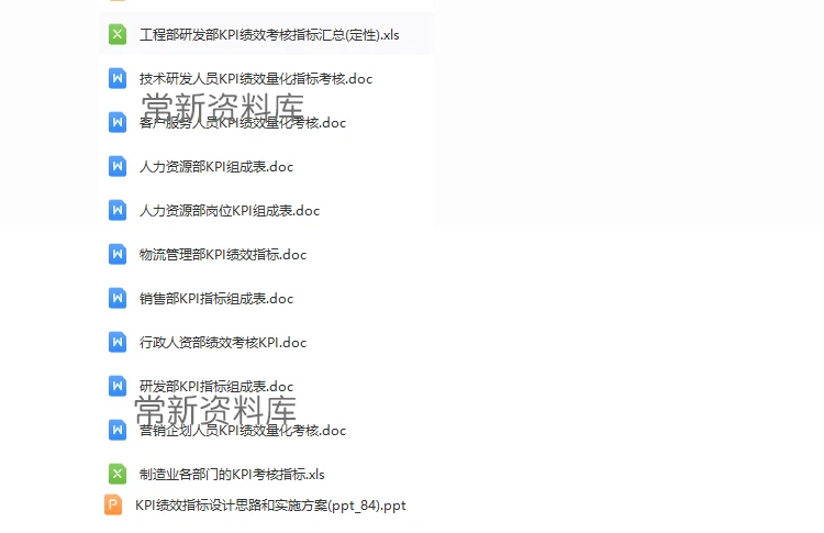 公司企业KPI指标库绩效考核表excel方案制度部门指标设计实操案例插图6