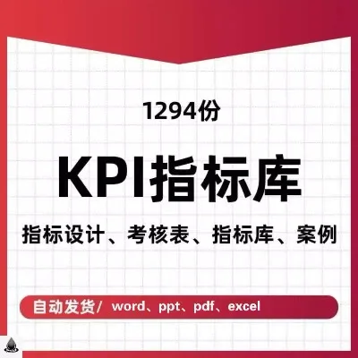 kpi绩效考核指标库管理制度方案设计企业工作岗位业绩案例表插图4