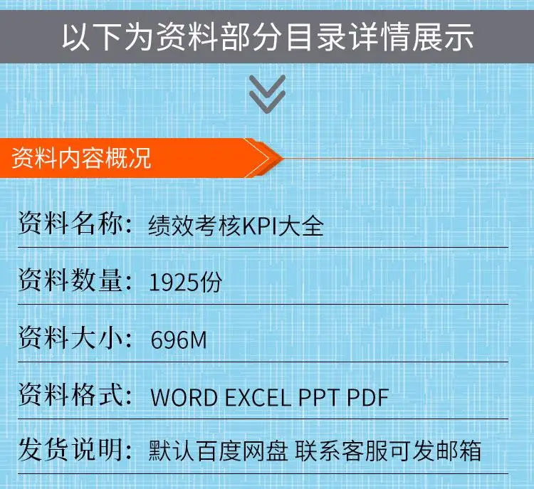 企业公司各部门岗位绩效考核方案表格模板KPI指标库设计操作案例插图4