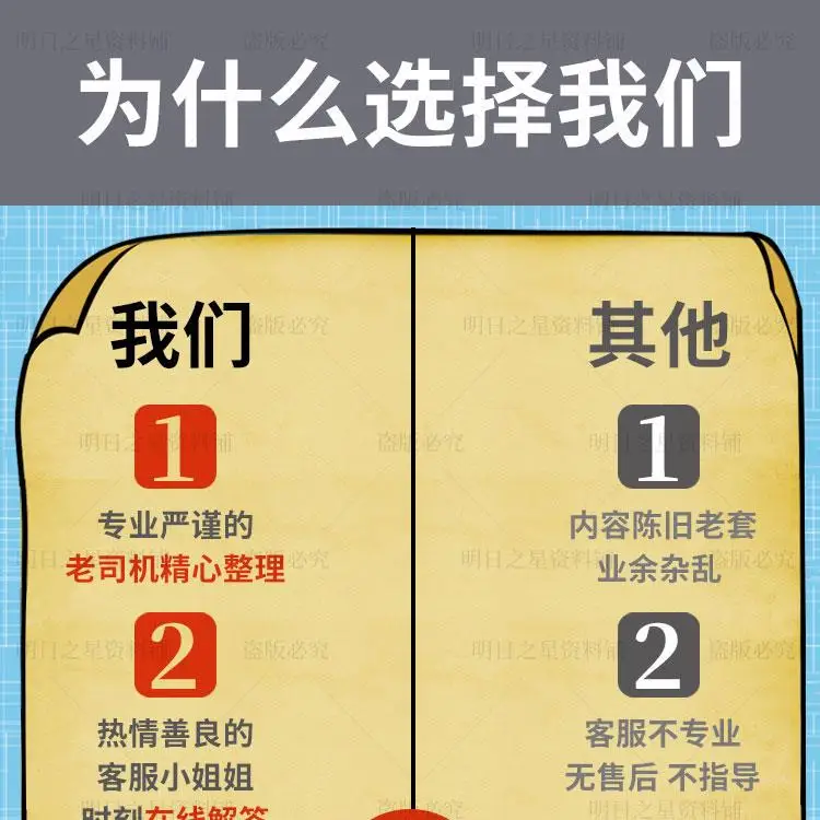 企业公司各部门岗位绩效考核方案表格模板KPI指标库设计操作案例插图1