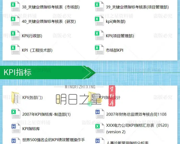 企业公司各部门岗位绩效考核方案表格模板KPI指标库设计操作案例插图7