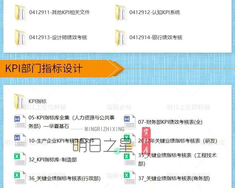 企业公司各部门岗位绩效考核方案表格模板KPI指标库设计操作案例插图6