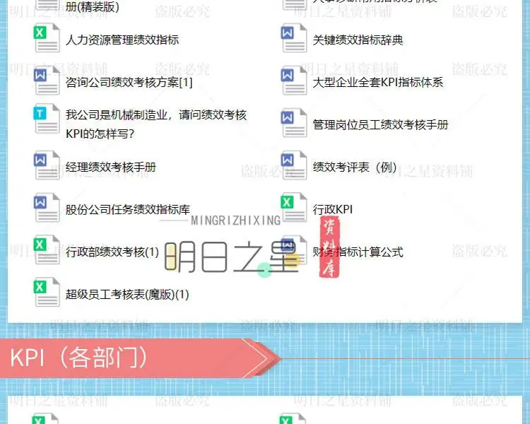 企业公司各部门岗位绩效考核方案表格模板KPI指标库设计操作案例插图8