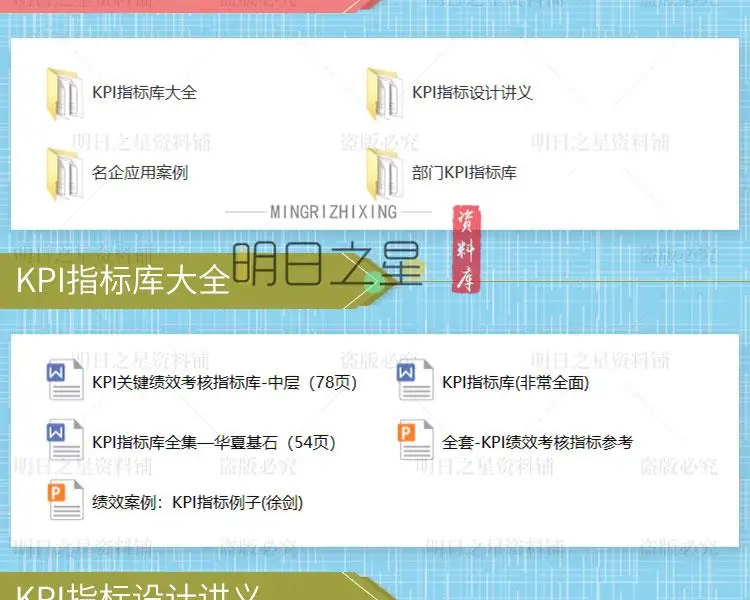 企业公司各部门岗位绩效考核方案表格模板KPI指标库设计操作案例插图10