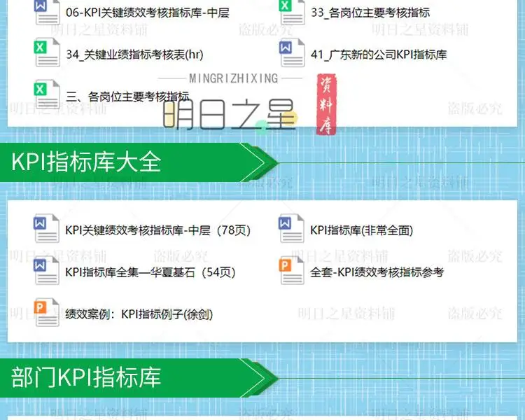 企业公司各部门岗位绩效考核方案表格模板KPI指标库设计操作案例插图23