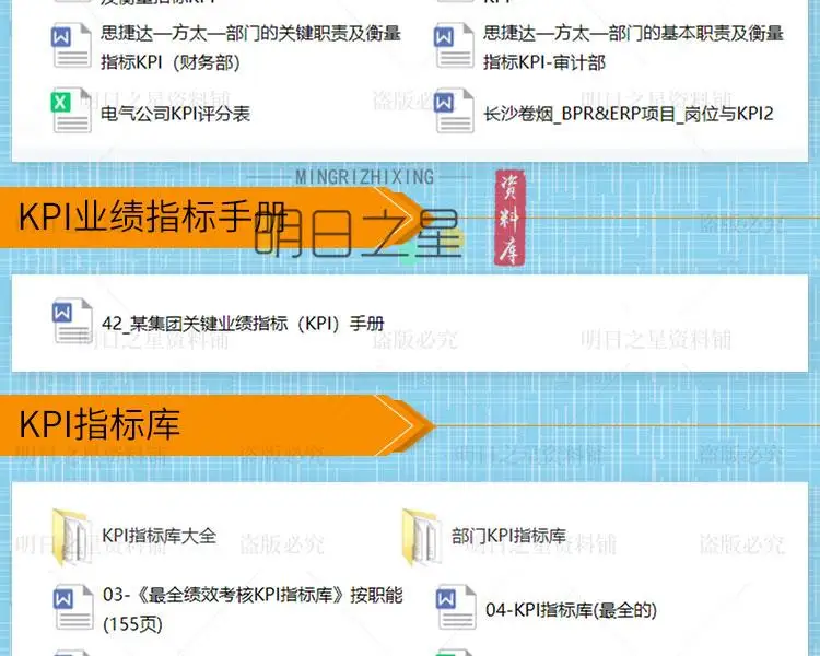 企业公司各部门岗位绩效考核方案表格模板KPI指标库设计操作案例插图22