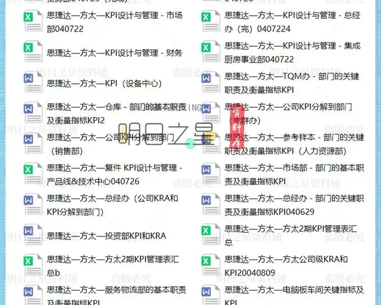 企业公司各部门岗位绩效考核方案表格模板KPI指标库设计操作案例插图21