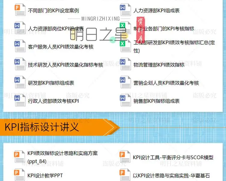 企业公司各部门岗位绩效考核方案表格模板KPI指标库设计操作案例插图24