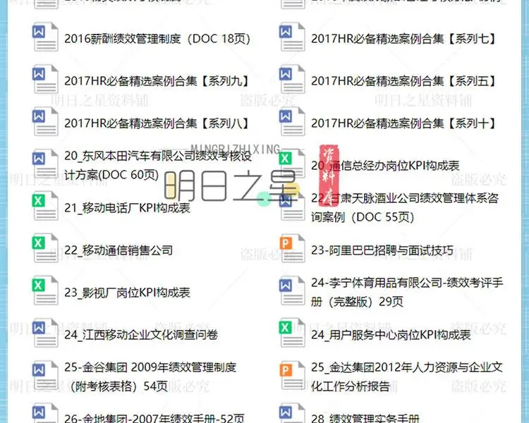 企业公司各部门岗位绩效考核方案表格模板KPI指标库设计操作案例插图32