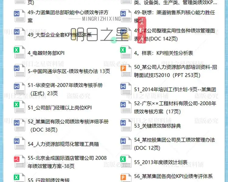 企业公司各部门岗位绩效考核方案表格模板KPI指标库设计操作案例插图35