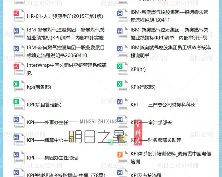 企业公司各部门岗位绩效考核方案表格模板KPI指标库设计操作案例插图39