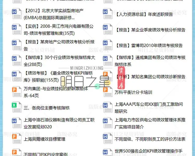 企业公司各部门岗位绩效考核方案表格模板KPI指标库设计操作案例插图42