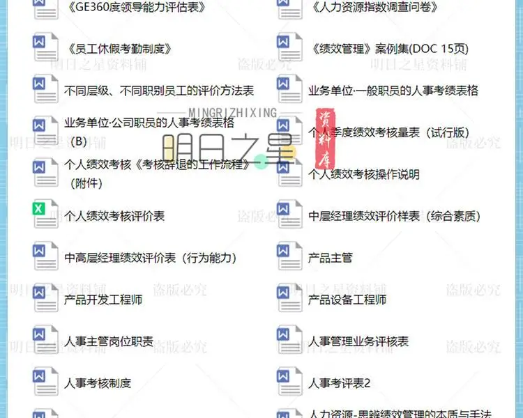 企业公司各部门岗位绩效考核方案表格模板KPI指标库设计操作案例插图44