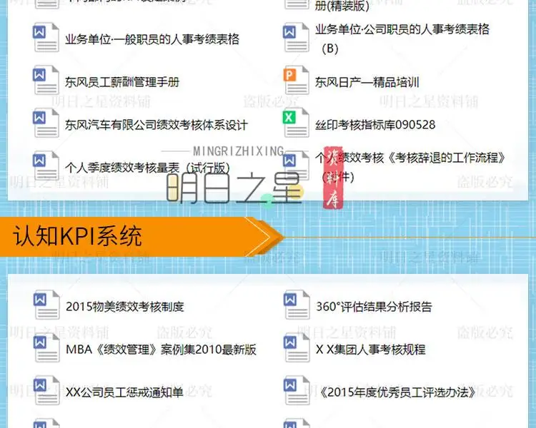 企业公司各部门岗位绩效考核方案表格模板KPI指标库设计操作案例插图43