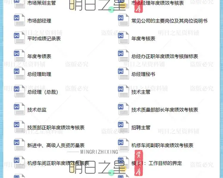 企业公司各部门岗位绩效考核方案表格模板KPI指标库设计操作案例插图48