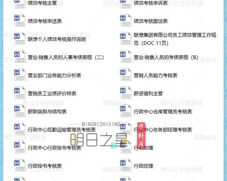 企业公司各部门岗位绩效考核方案表格模板KPI指标库设计操作案例插图50