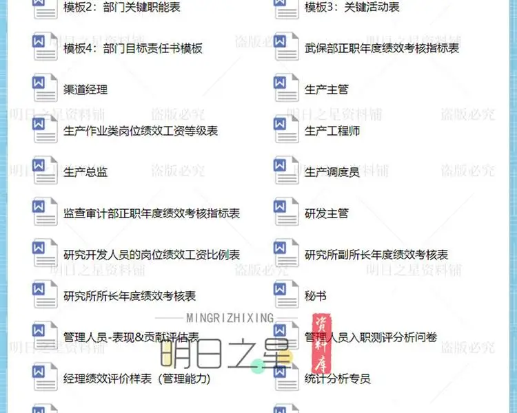 企业公司各部门岗位绩效考核方案表格模板KPI指标库设计操作案例插图49