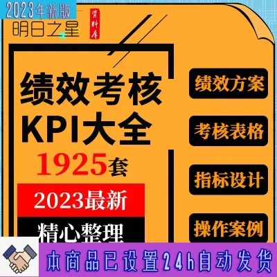 企业公司各部门岗位绩效考核方案表格模板KPI指标库设计操作案例插图56