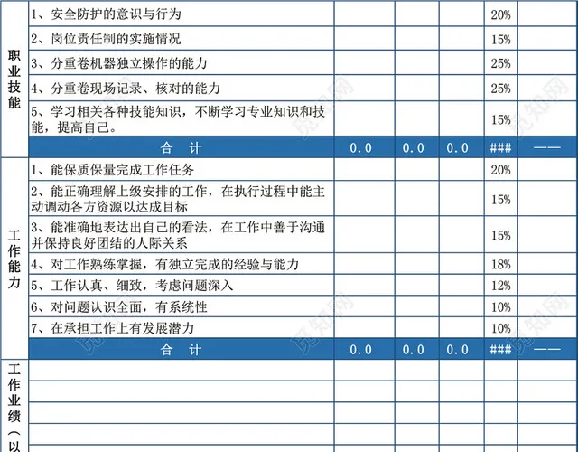 员工KPI绩效考核表模板EXCEL模板插图4