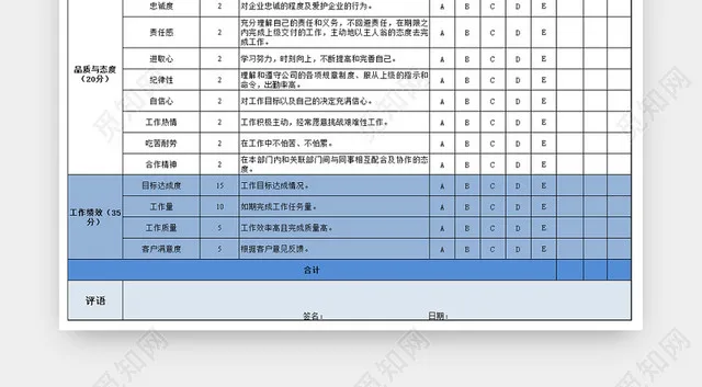 一般员工绩效考核通用Excel表模板插图1