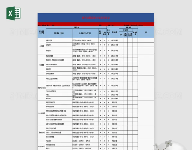 销售人员绩效考核表excel模版插图2