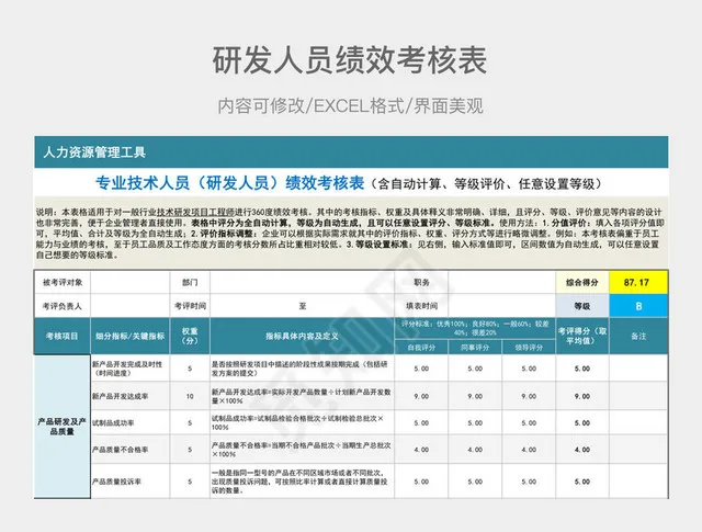 专业技术人员研发人员绩效考核表插图