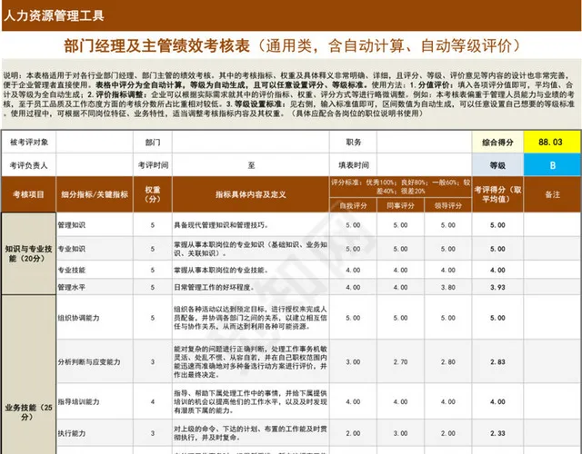 部门经理及主管绩效考核表插图1