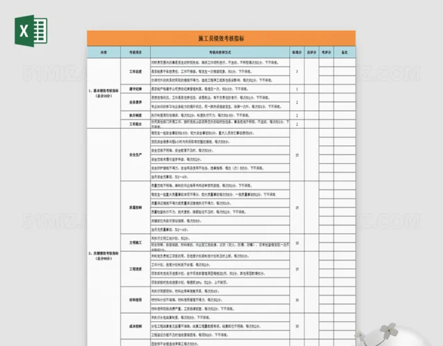 excel表格项目管理团队表插图