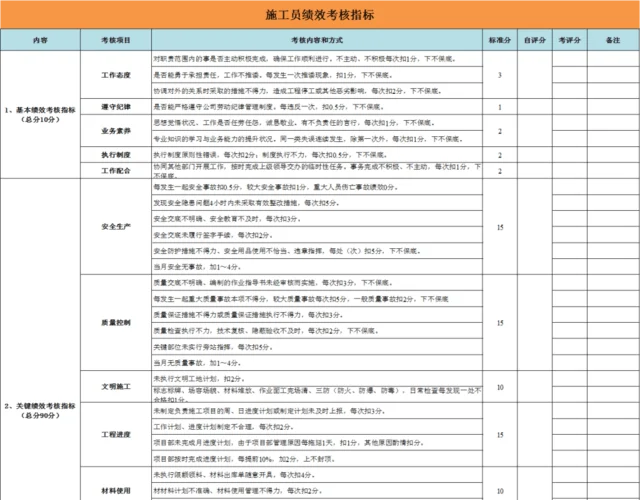 excel表格项目管理团队表插图4