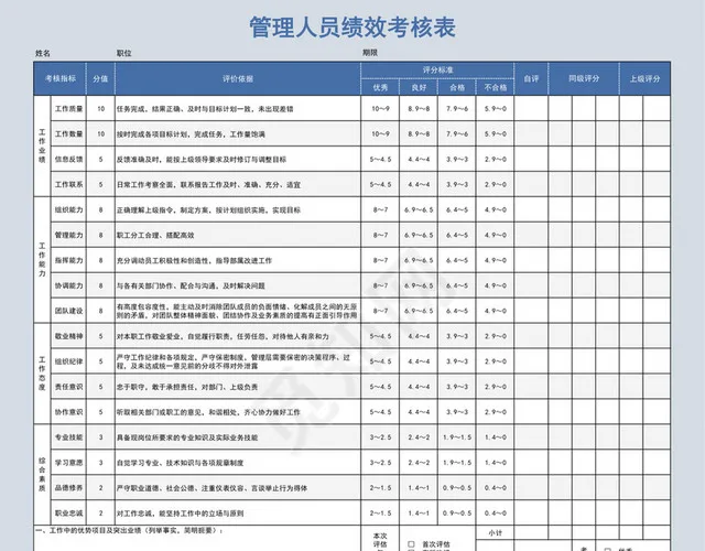 管理人员绩效考核表插图1