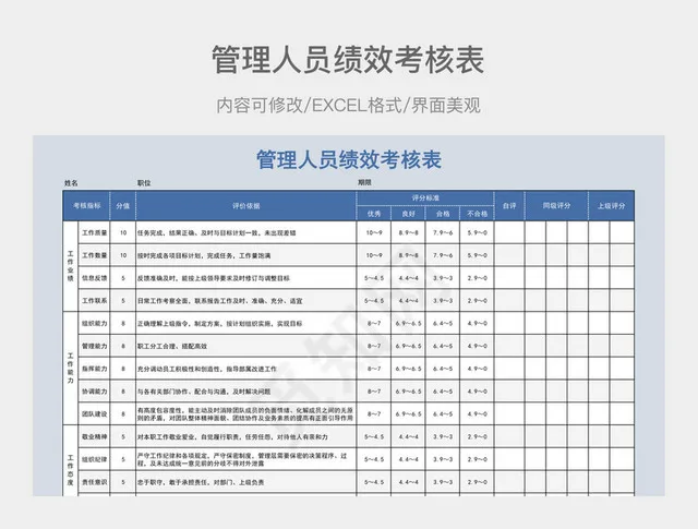 管理人员绩效考核表插图