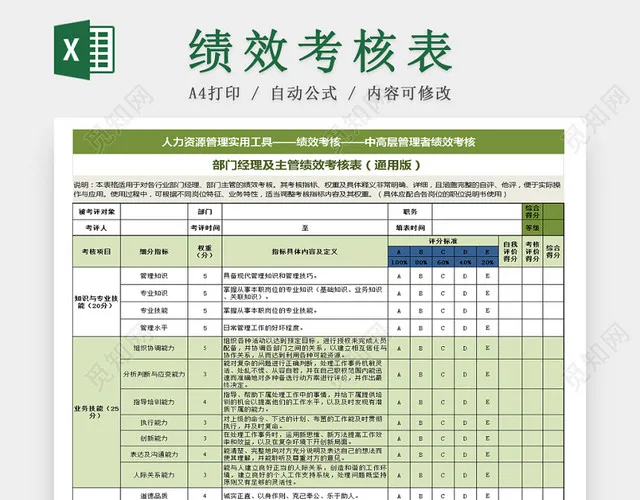 绿色中高层部门经理及主管绩效考核表插图