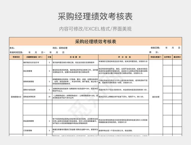 采购经理绩效考核表插图