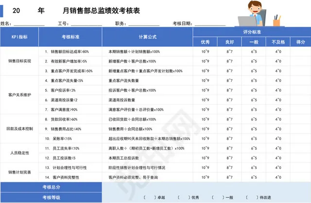 蓝色商务销售部总监绩效考核表插图1