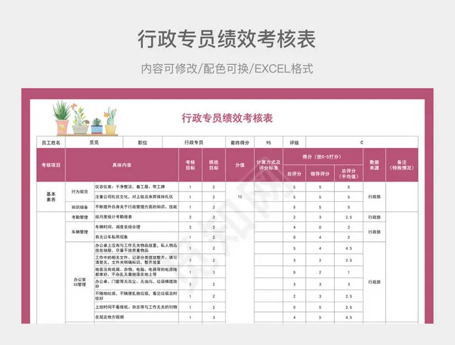 玫粉色行政专员绩效考核表插图