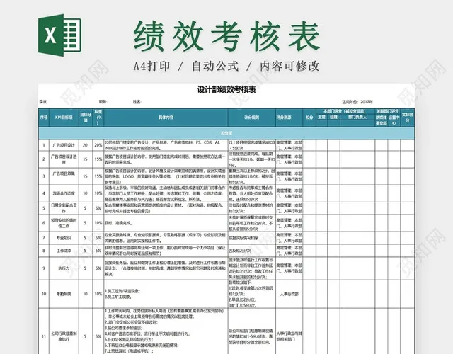 绩效考核表绩效表考核表插图