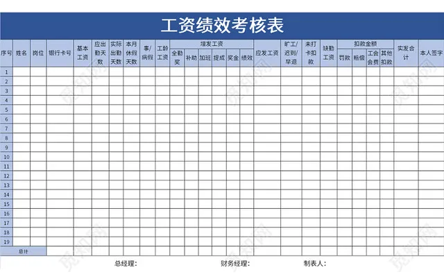 人事行政蓝色常用员工工资绩效考核表excel模板插图1