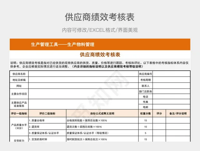 供应商绩效考核表插图